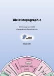 Die Iristopographie